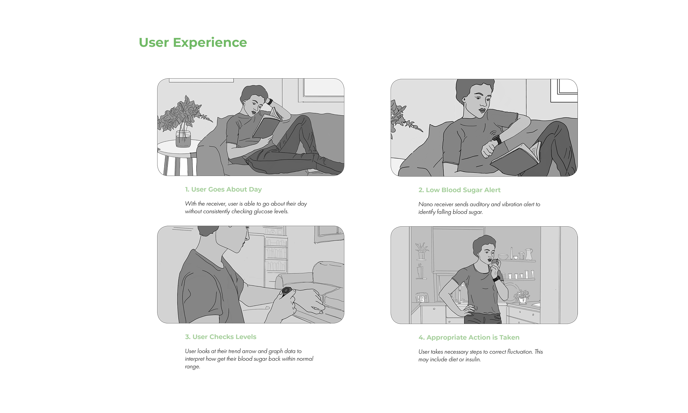 Storyboard showing the UX of the nano receiver. 1. User reading on couch. 2. User receives an alert on their wrist receiver. 3. User checks their receiver for glucose levels. 4. The user is now snacking to fix blood sugar levels.